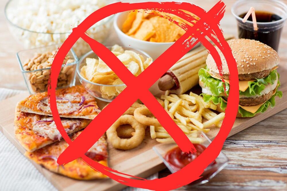 undgåelse af skadelige fødevarer til gastritis