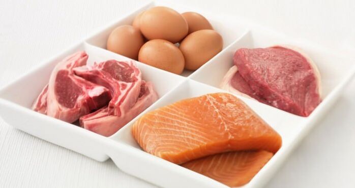 proteinfødevarer til din yndlingsdiæt